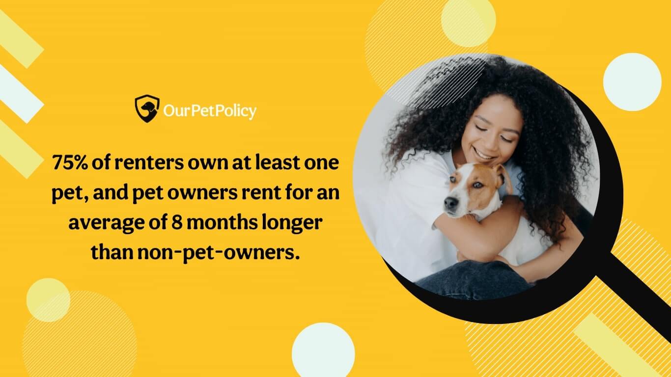 Renters with pet rent longer that non-pet owners
